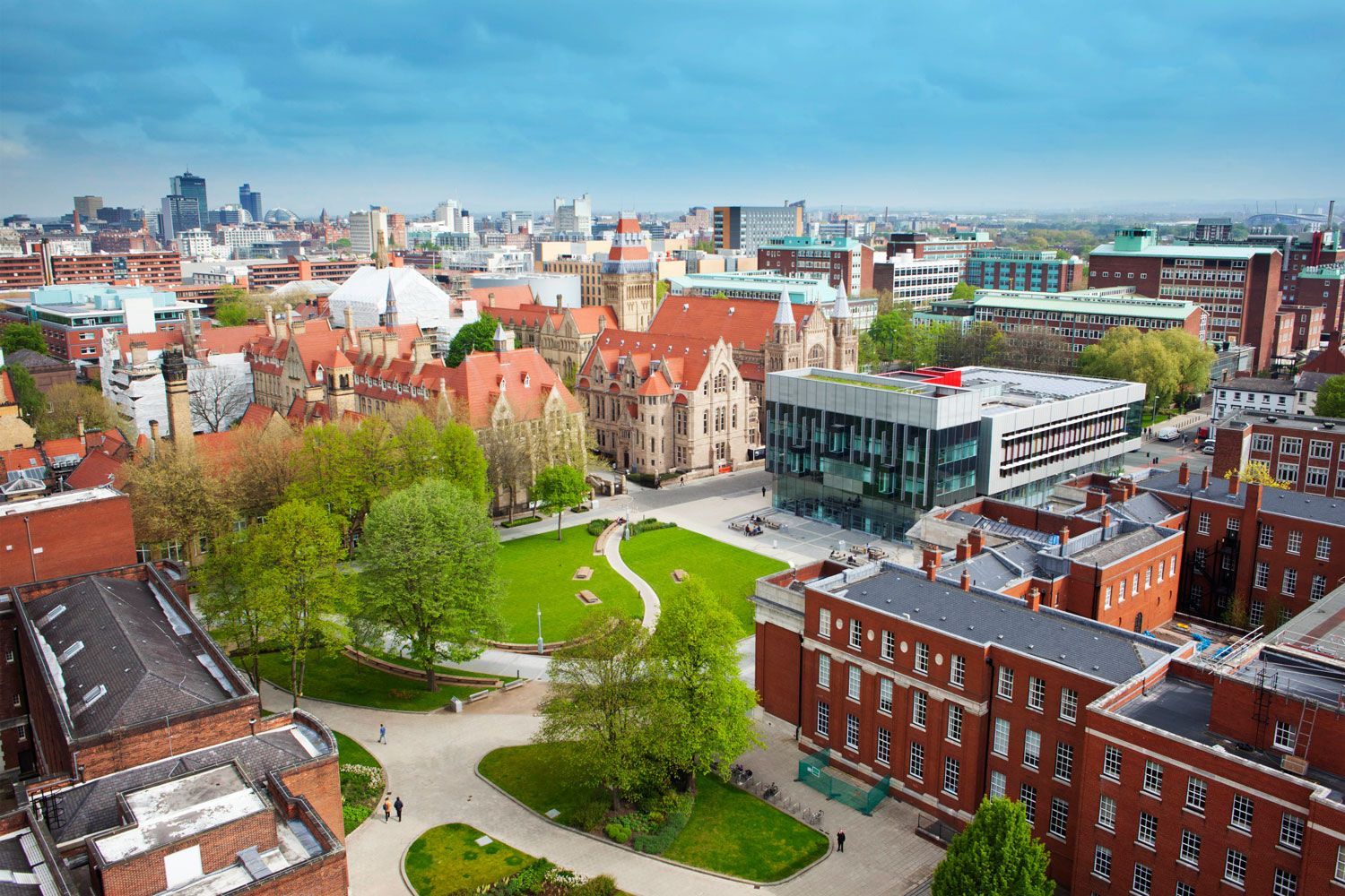 Favorite cities in the UK as an international student